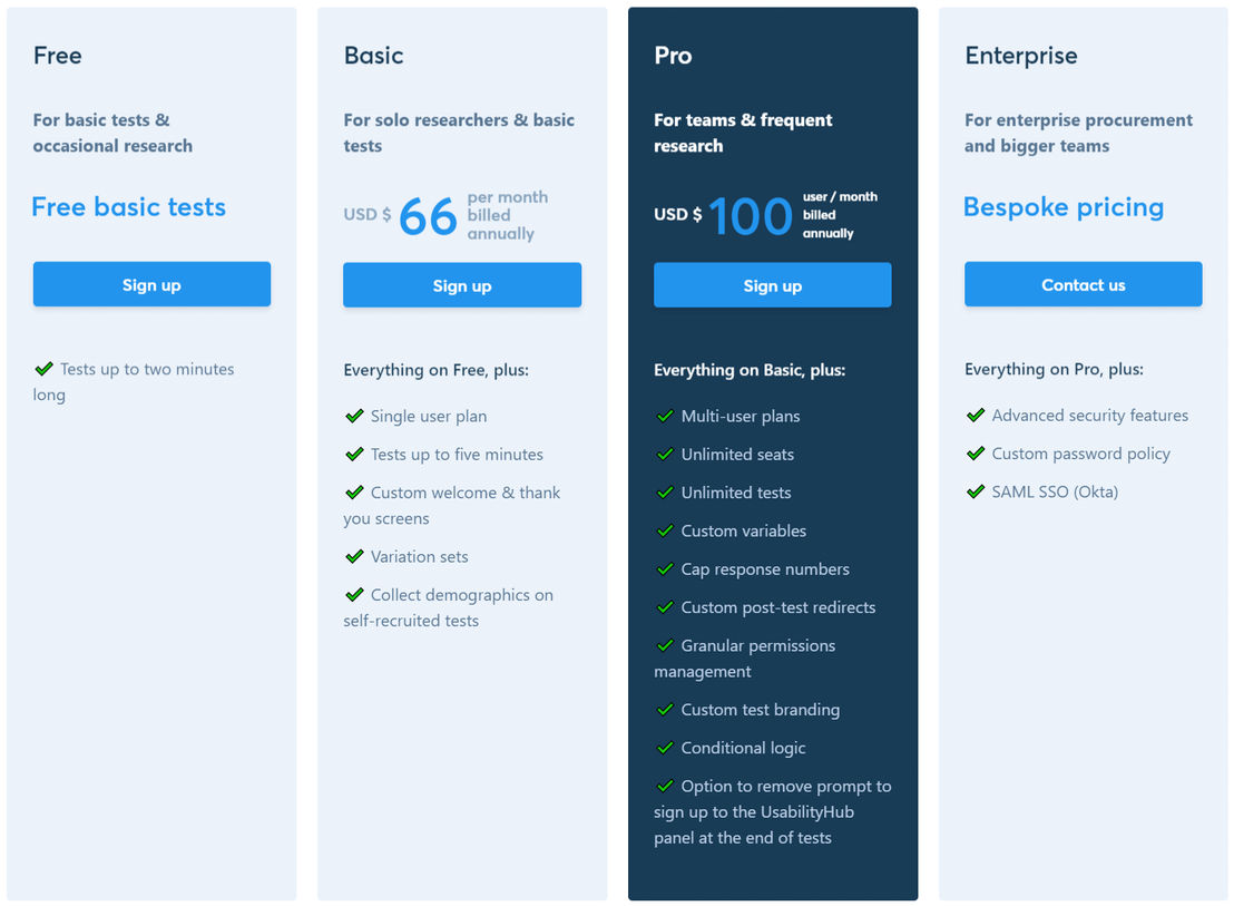 UsabilityHub pricing