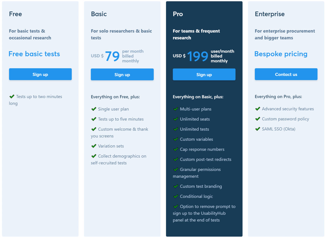 UsabilityHub pricing