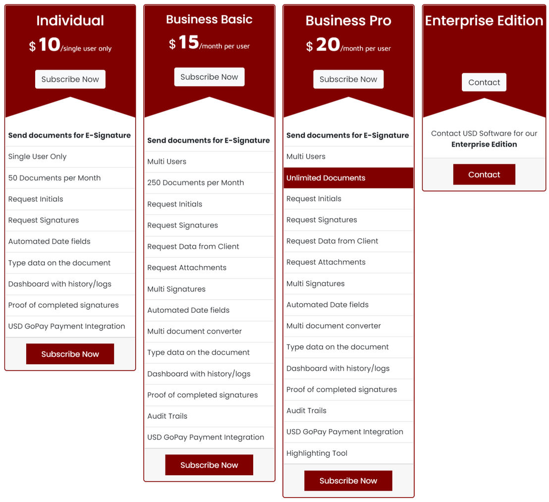 usd-gosign pricing