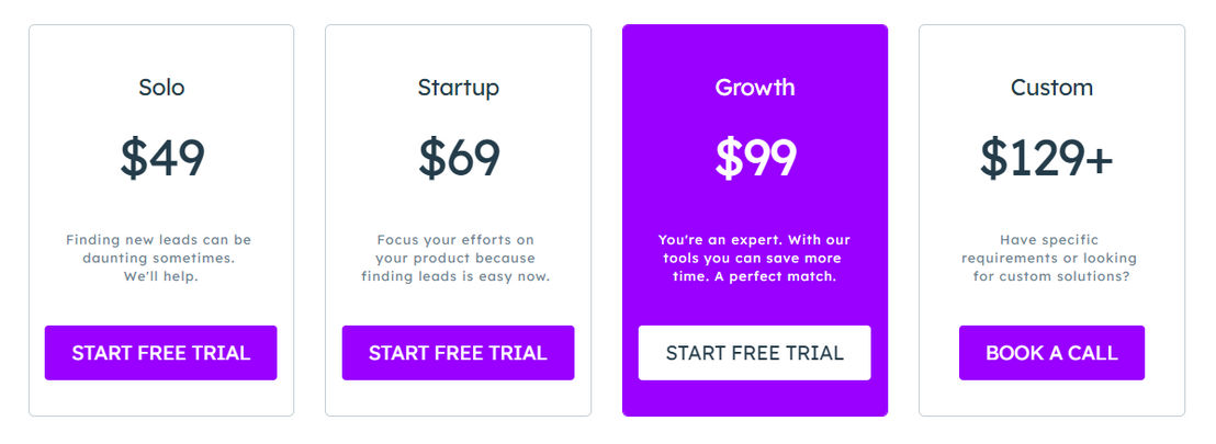 use-outreach pricing