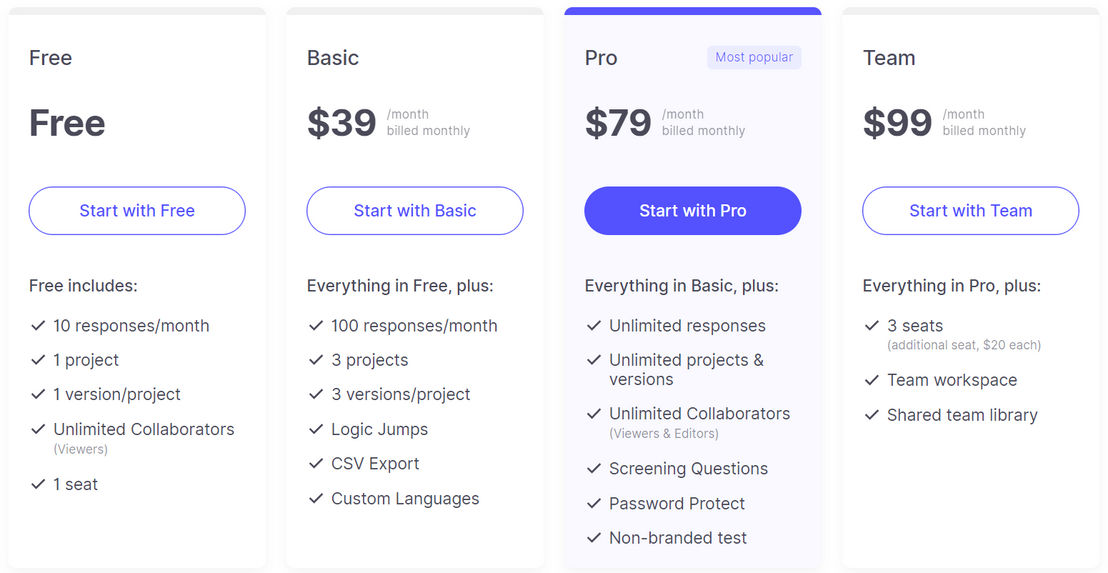 Useberry pricing