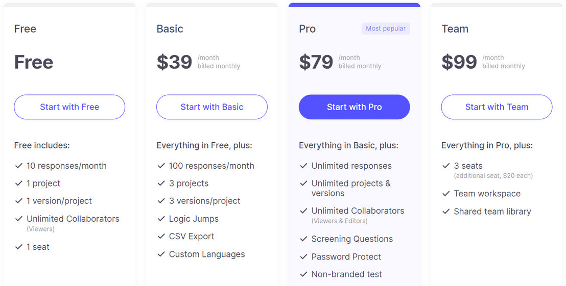 Useberry pricing