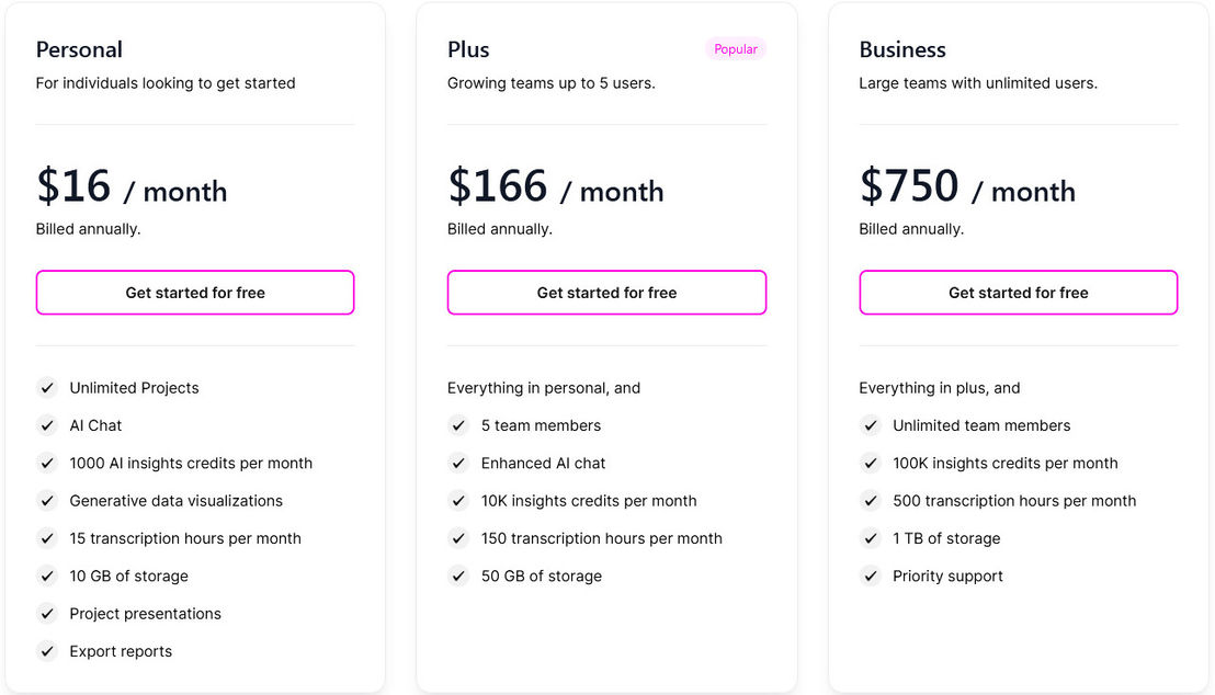 user-evaluation pricing