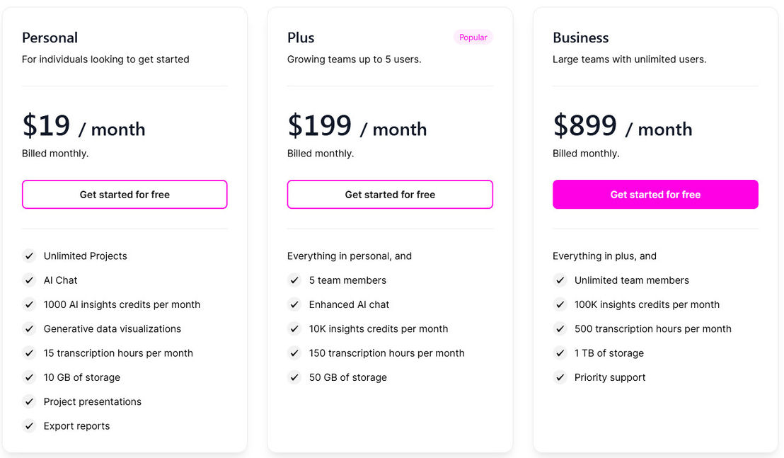 User Evaluation pricing