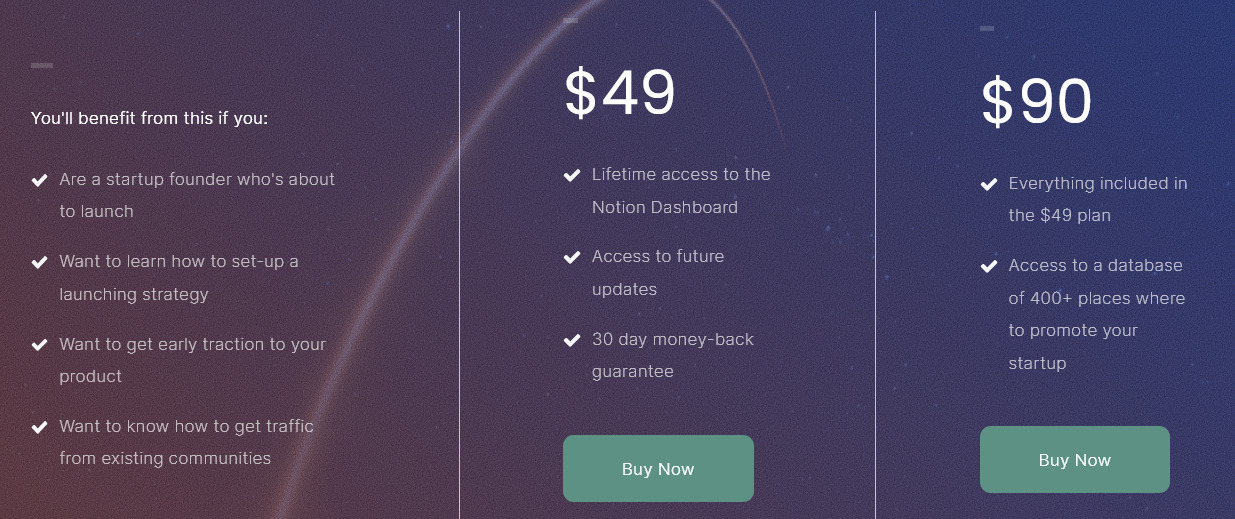 UserBooster pricing