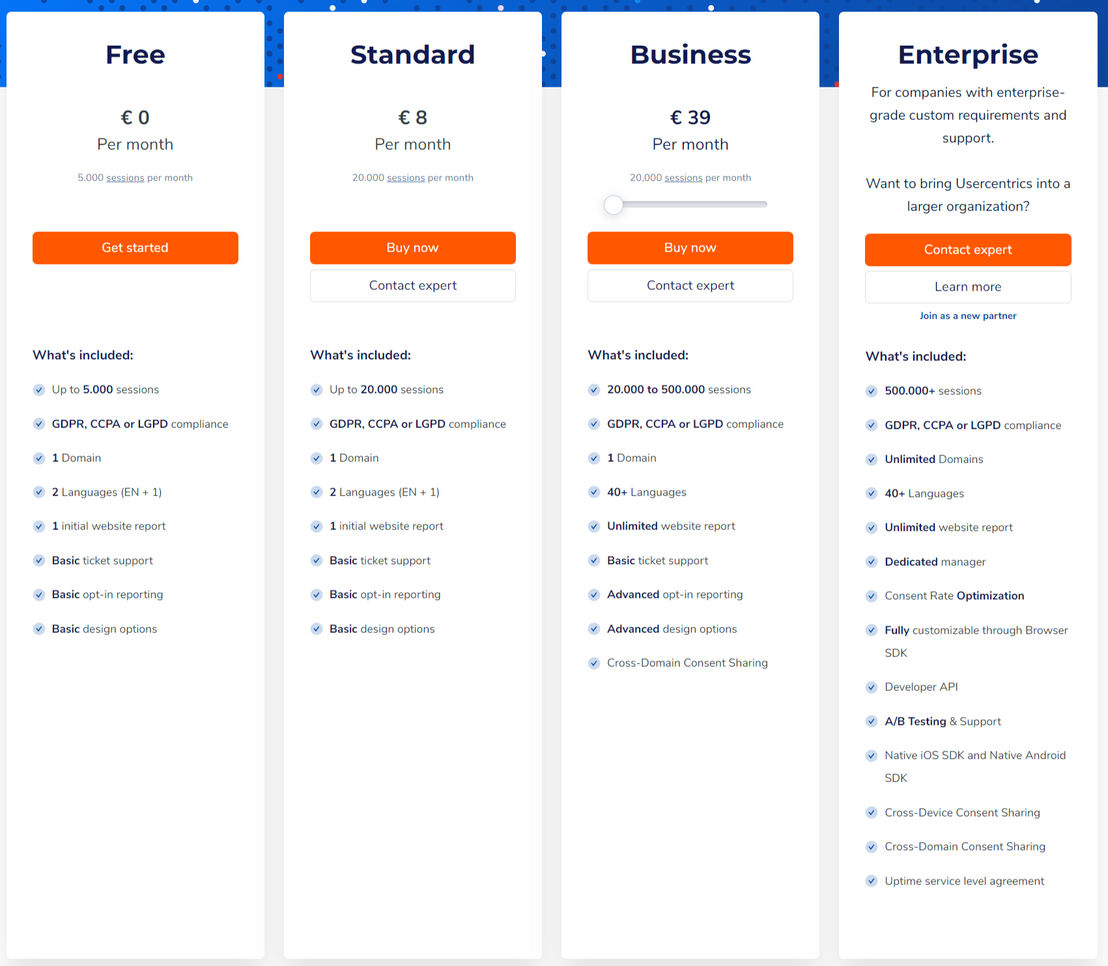 Usercentrics pricing