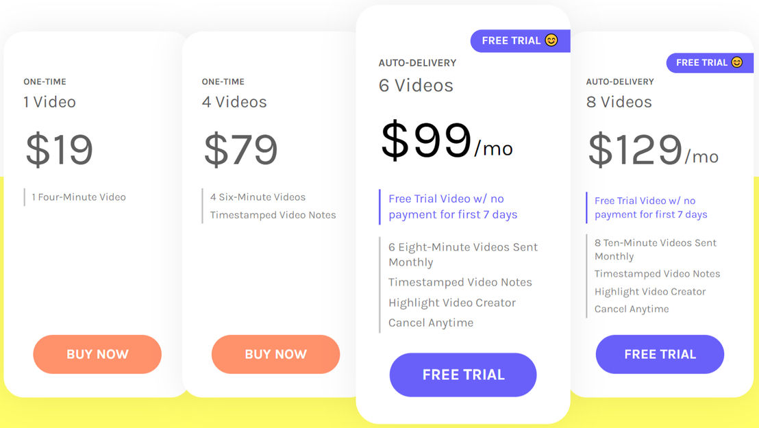 userlook pricing