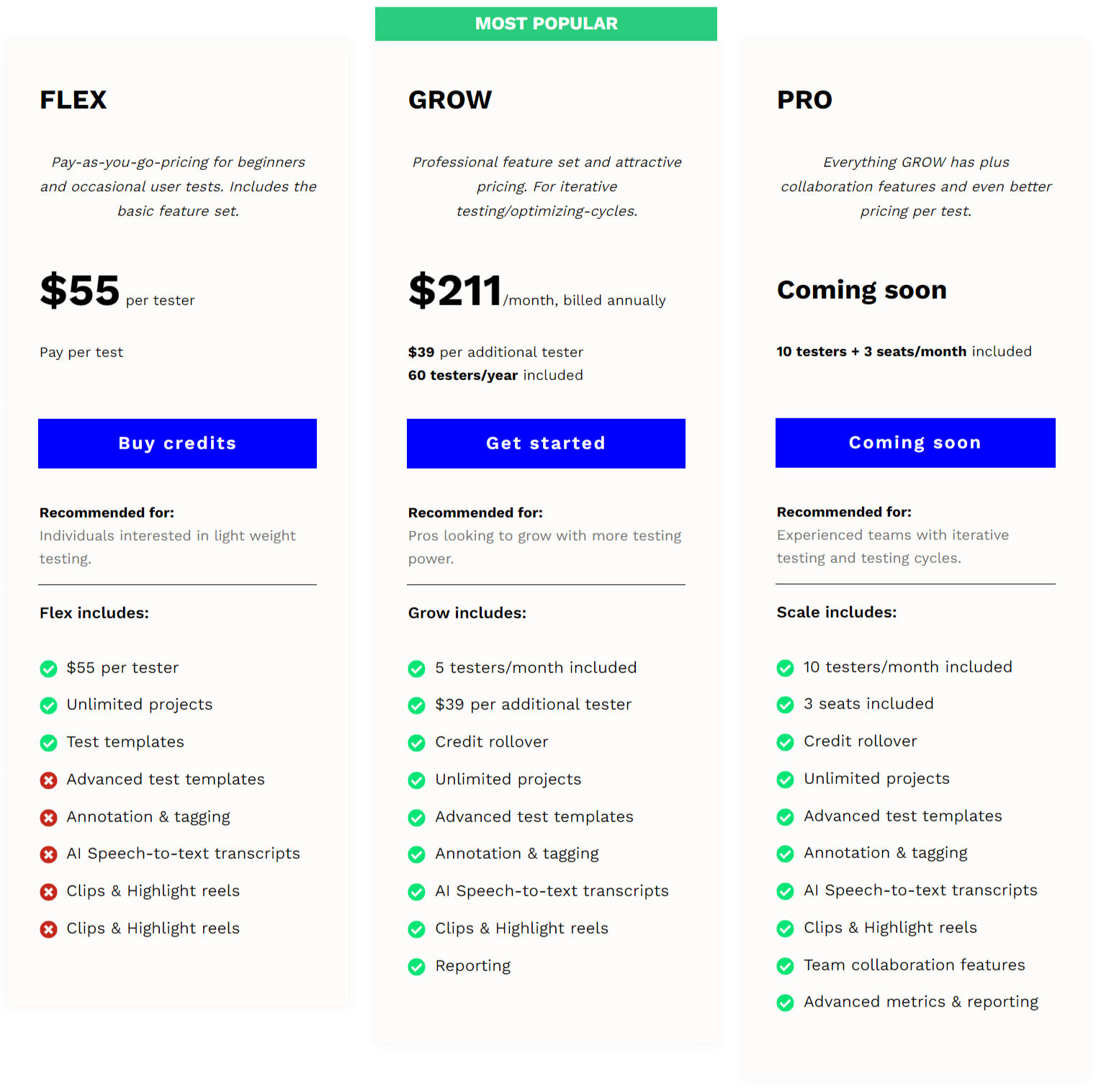 UserPeek pricing