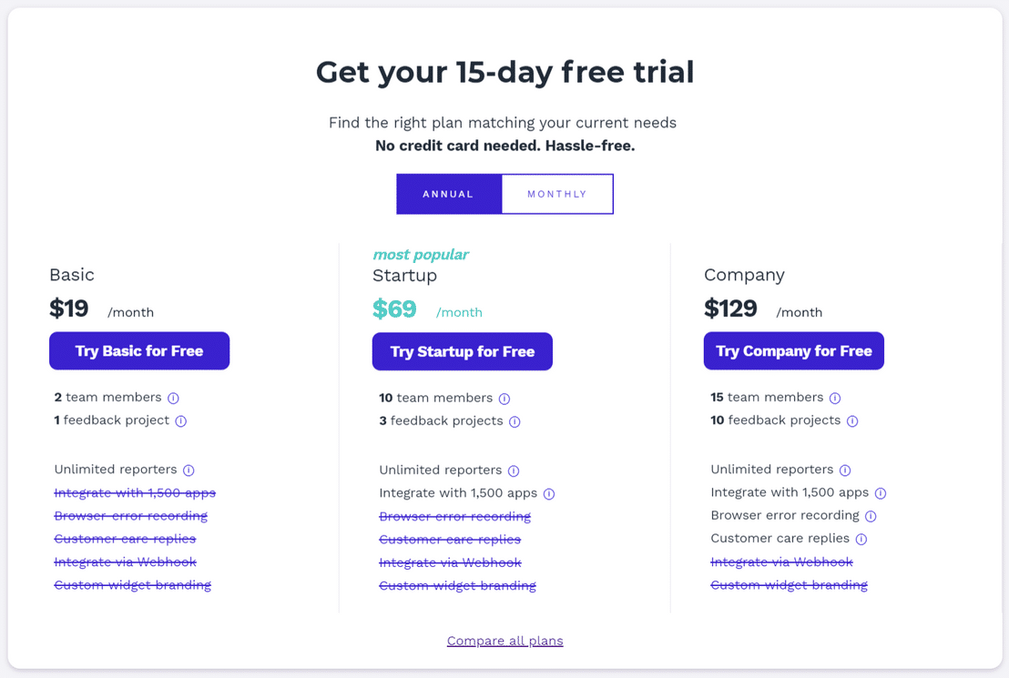 Usersnap pricing