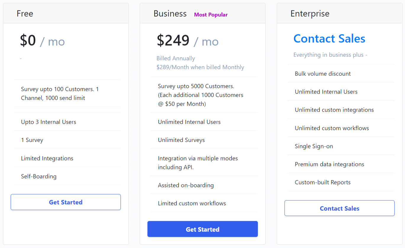 UserSpeaks pricing