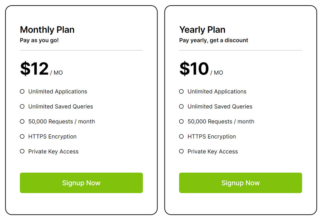 usesql pricing