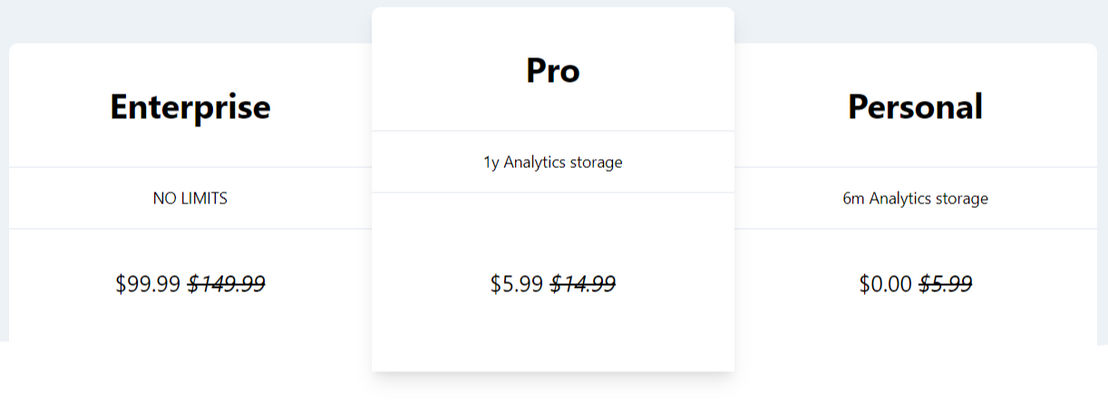 UTM Manager pricing