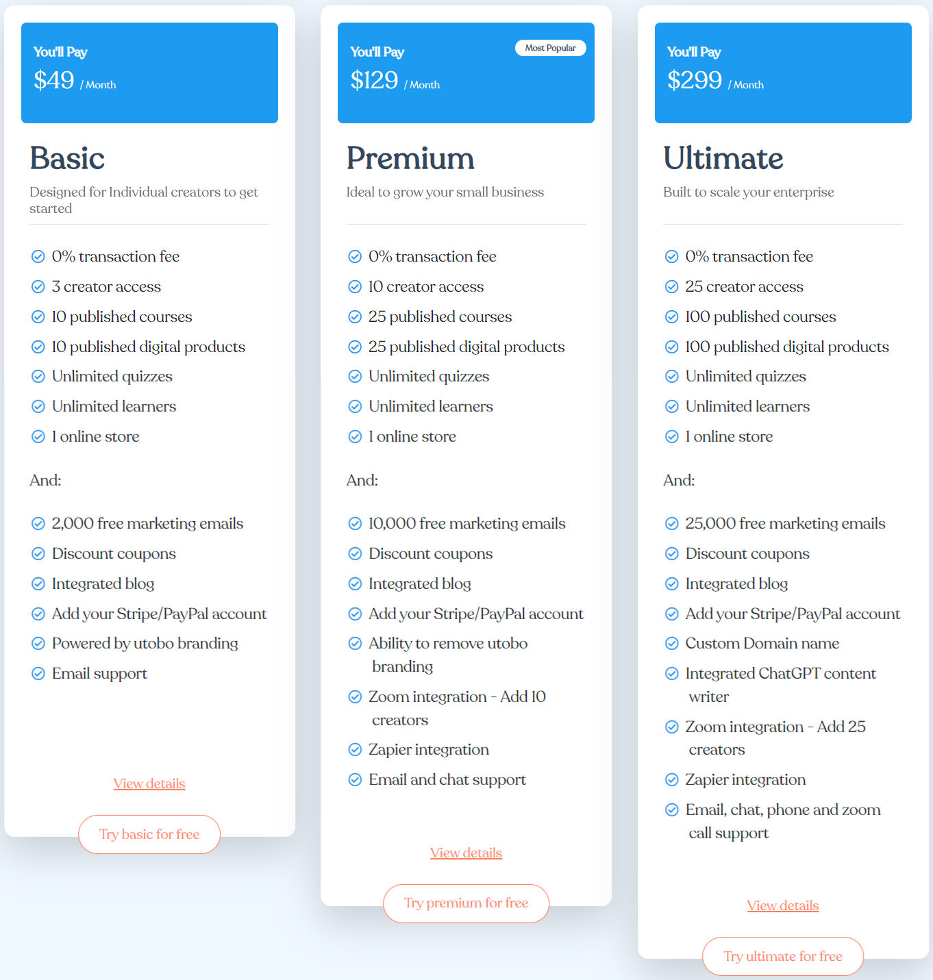 utobo pricing