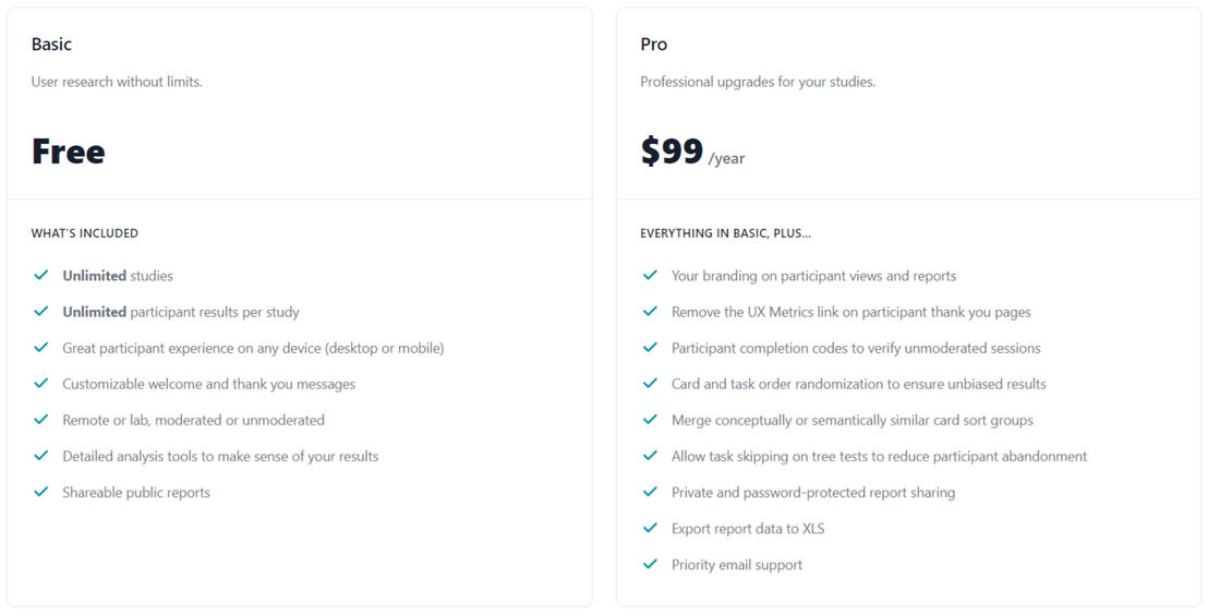 ux-metrics pricing