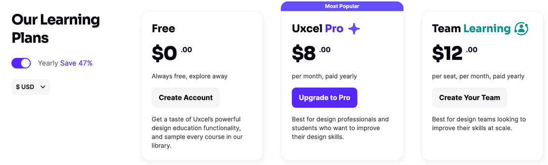 uxcel pricing