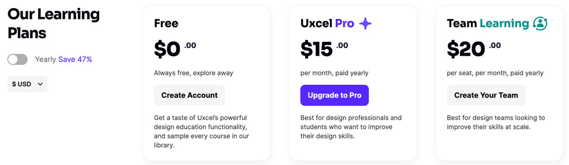 Uxcel pricing