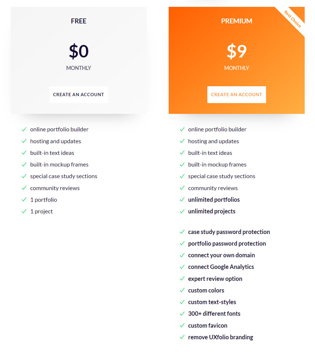 Uxfolio pricing