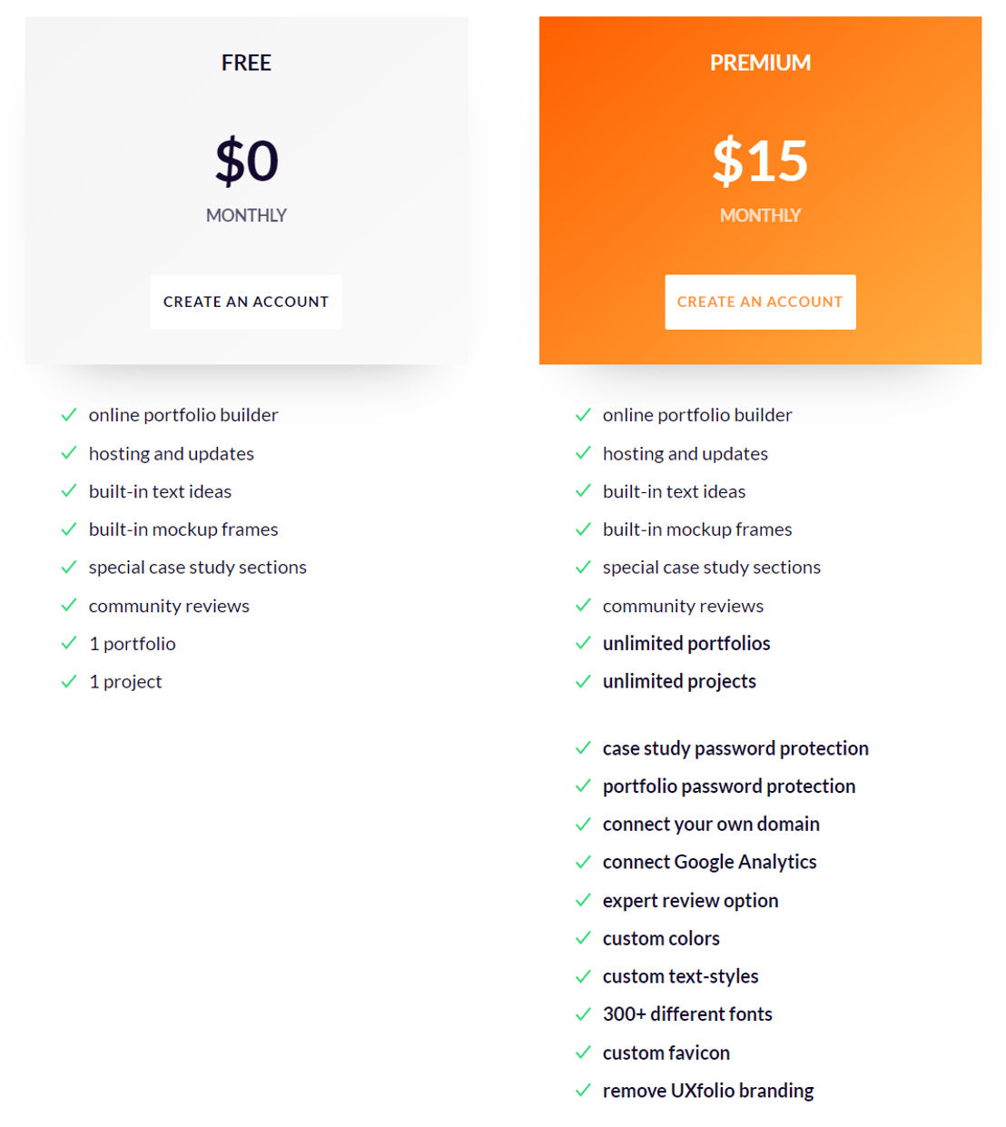 Uxfolio pricing