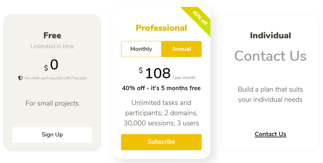 uxtweak pricing