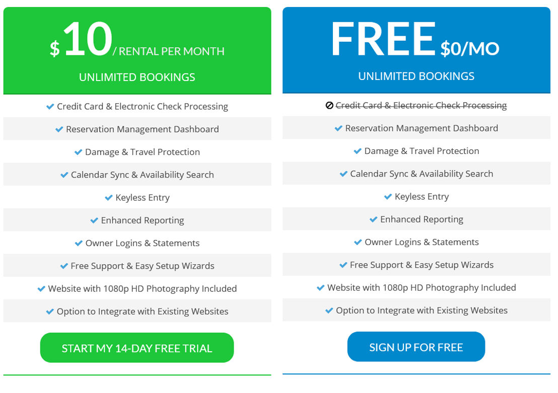 Vacation Rental Desk pricing