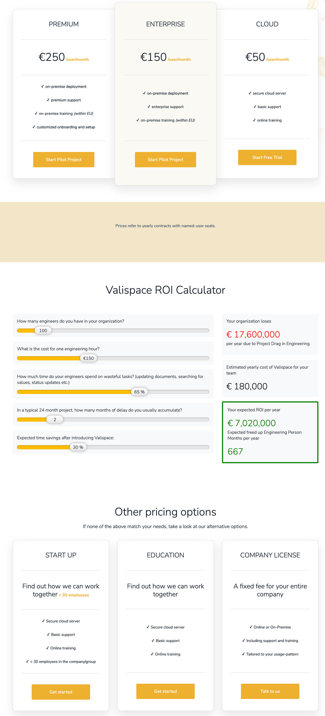 Valispace pricing