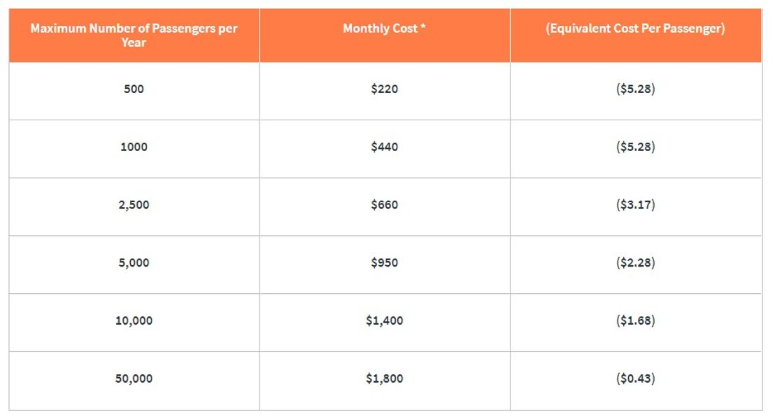 Vamoos pricing