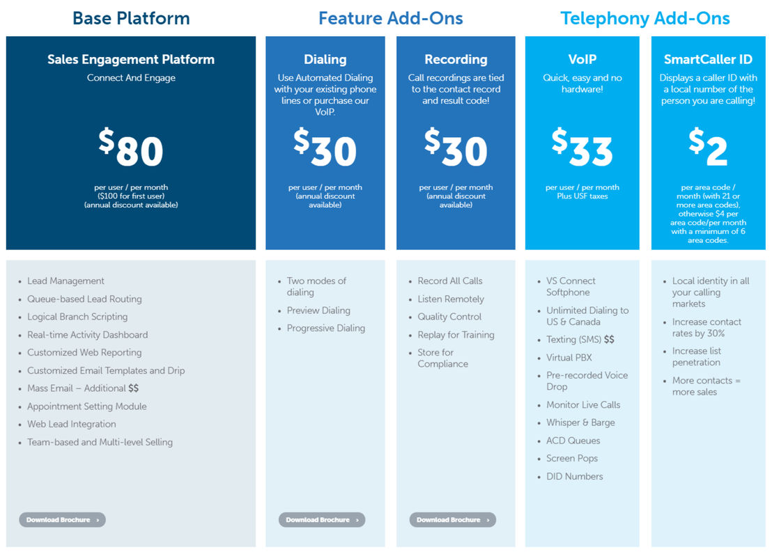 vanillasoft pricing