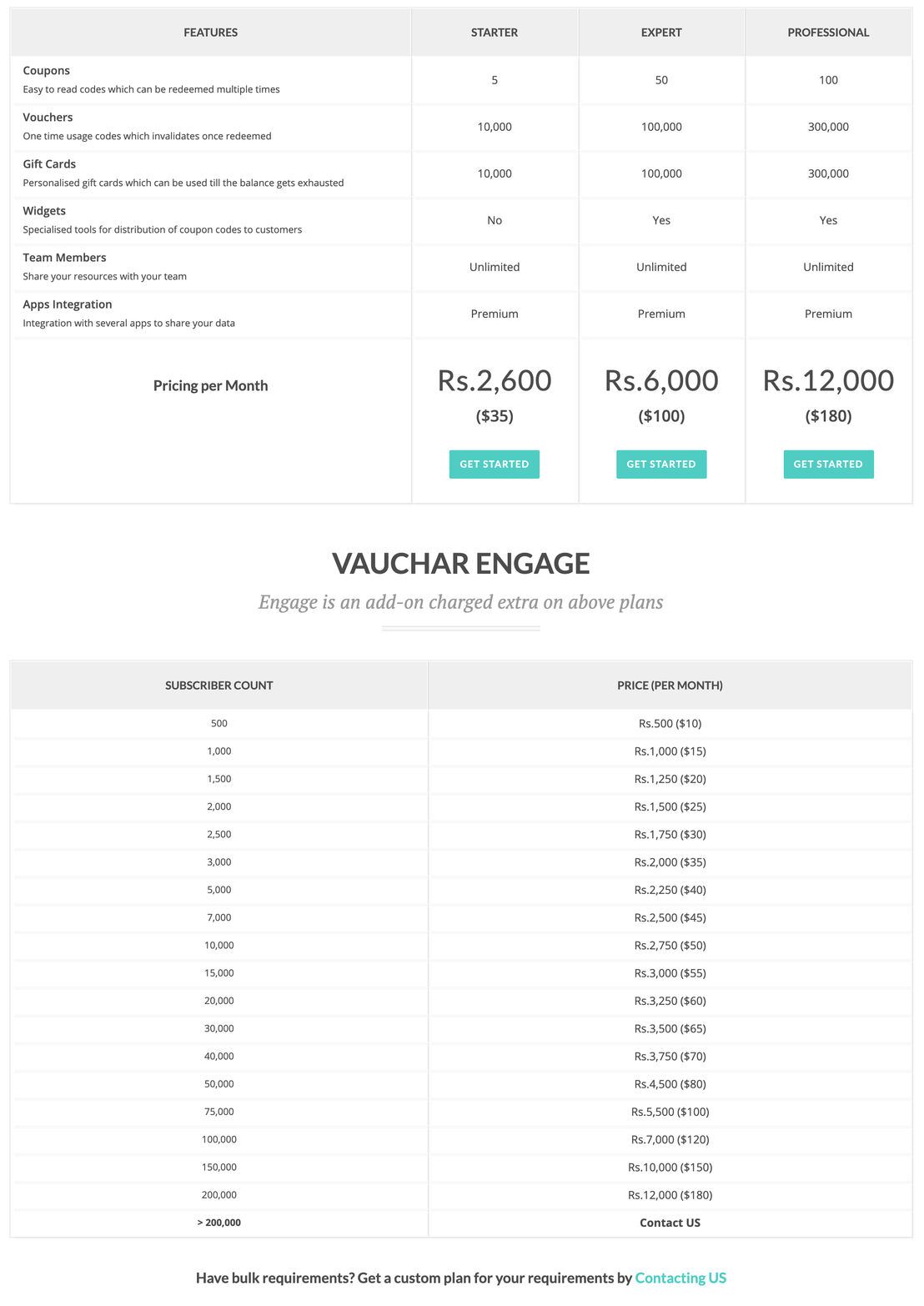 Vauchar pricing