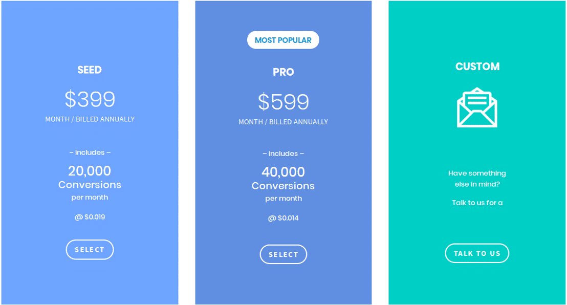 vaultpro pricing