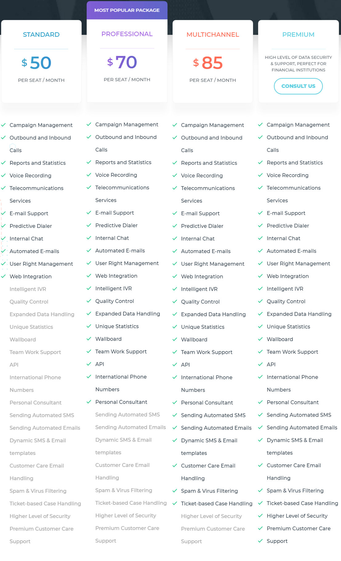 vcc-live pricing