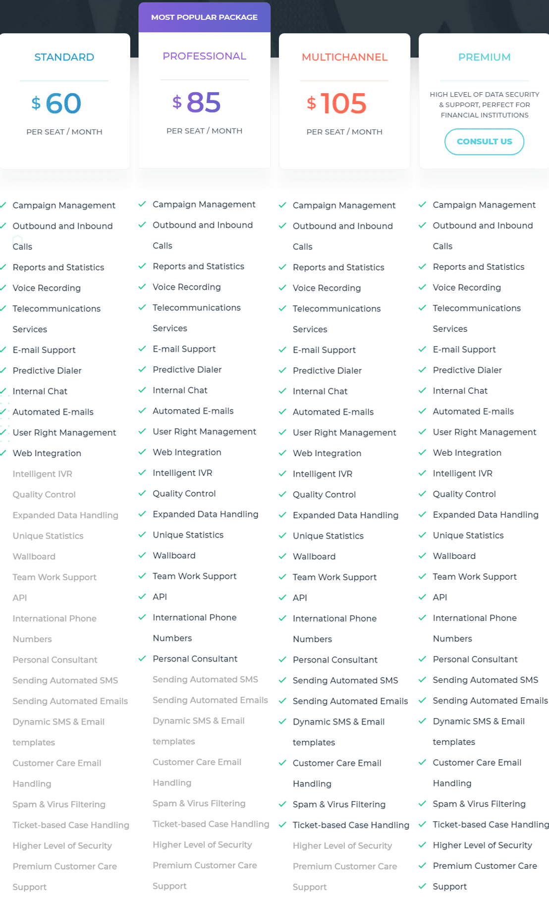 VCC Live pricing