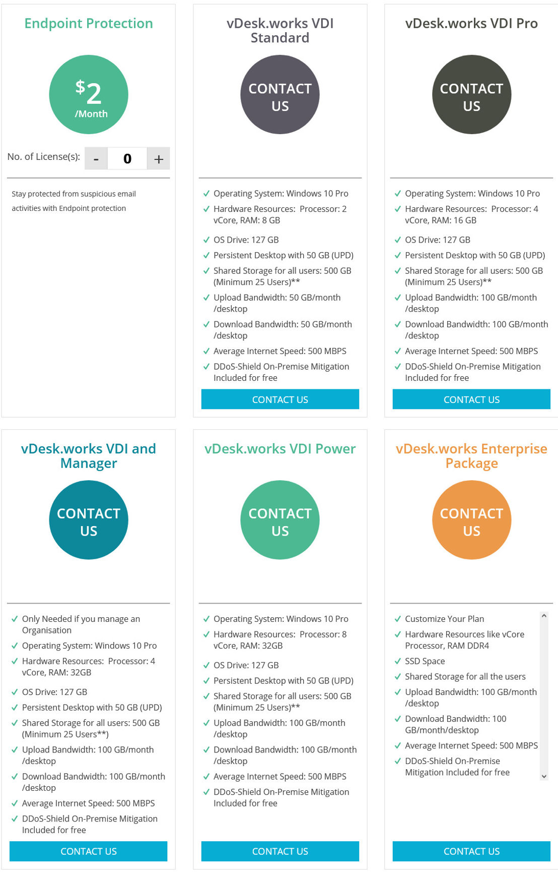 vdeskworks pricing