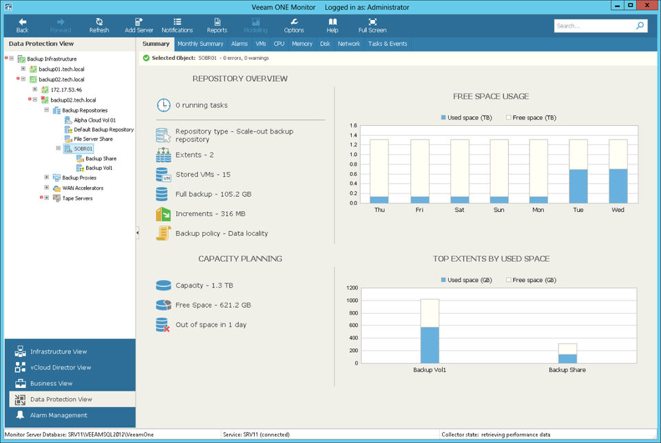 Repository Overview