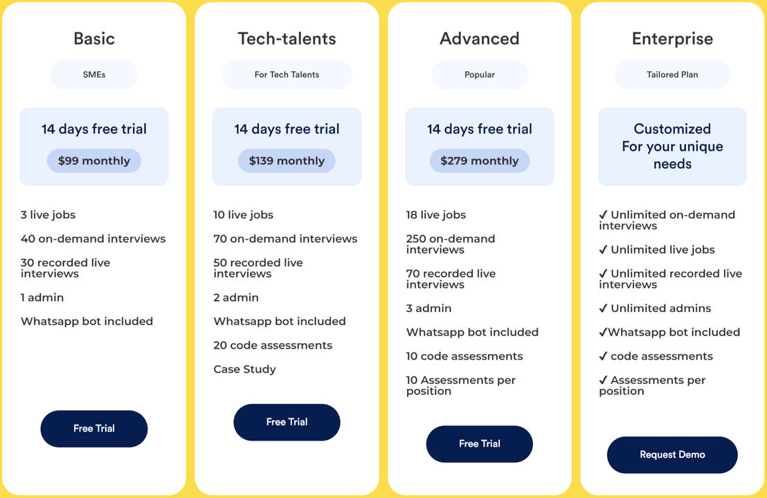 Velents pricing