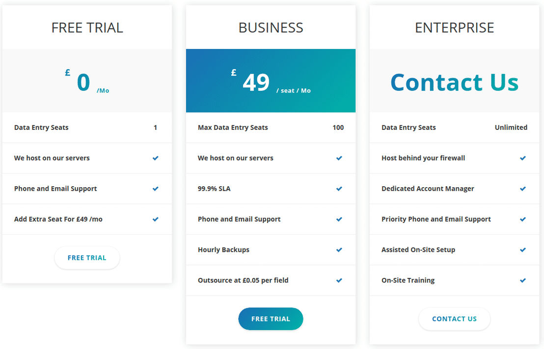 Velocity Data Entry pricing