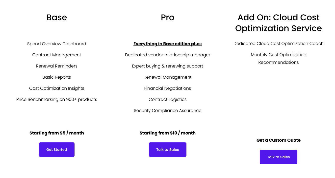 VendorSage pricing