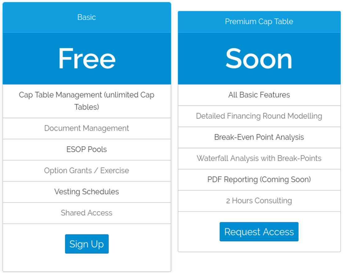 ventury-analytics pricing