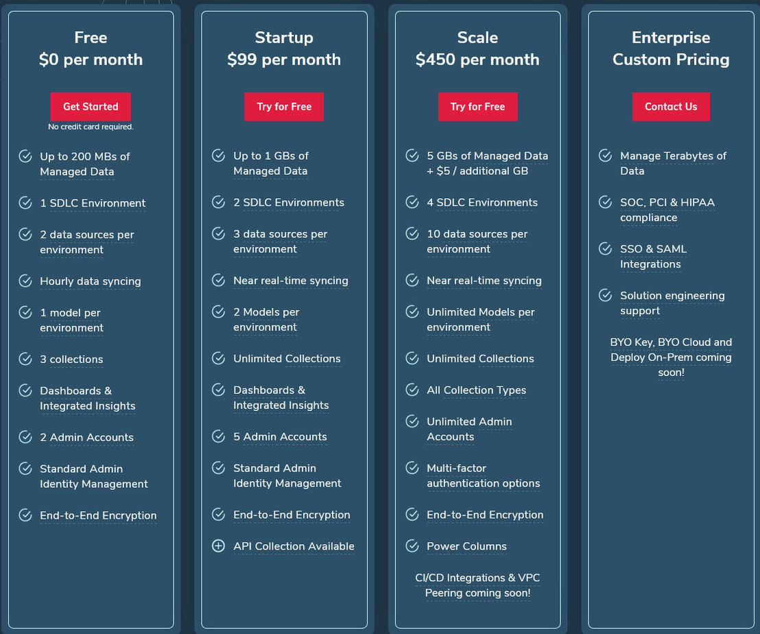 Verb Data pricing