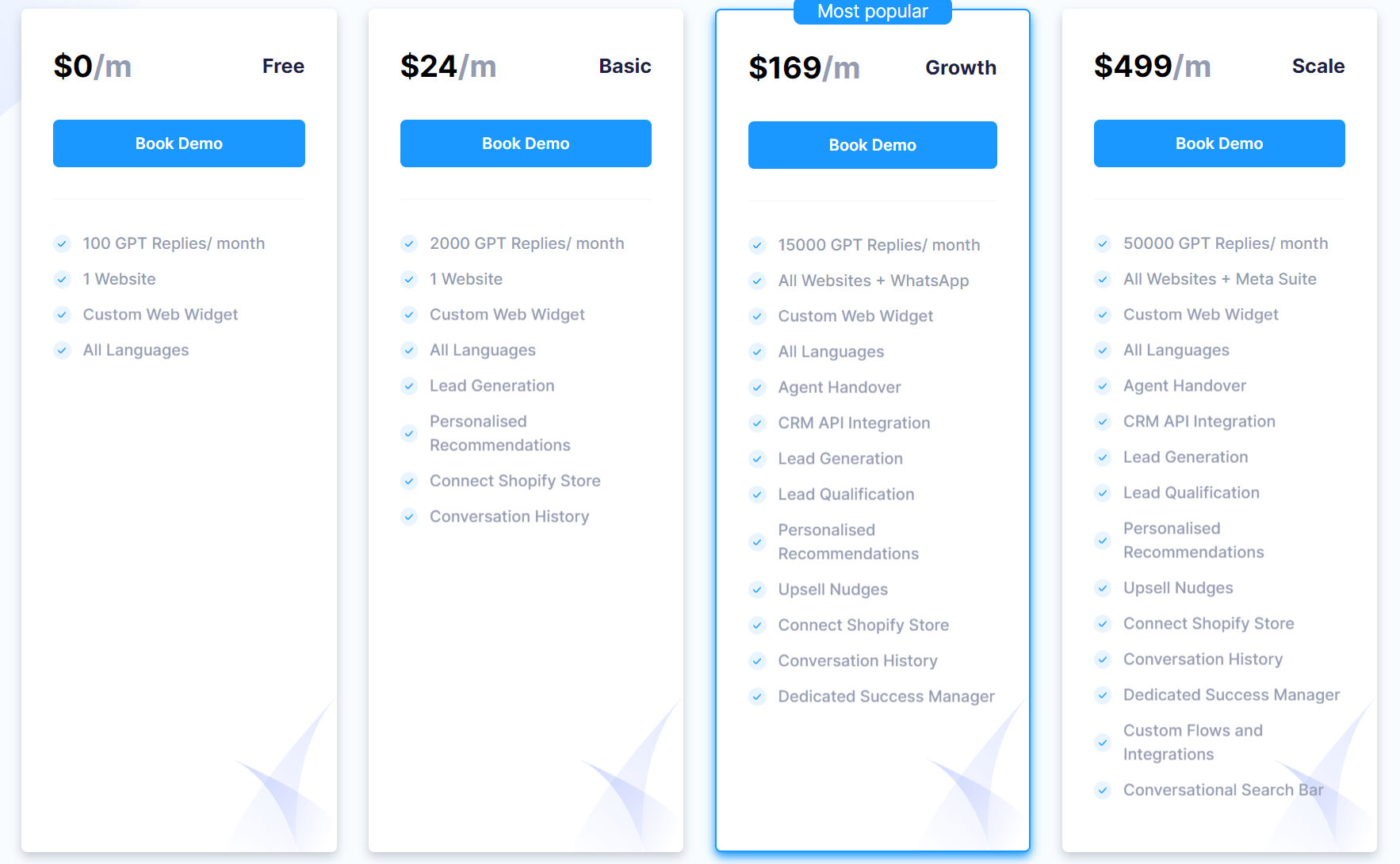 Verifast AI pricing