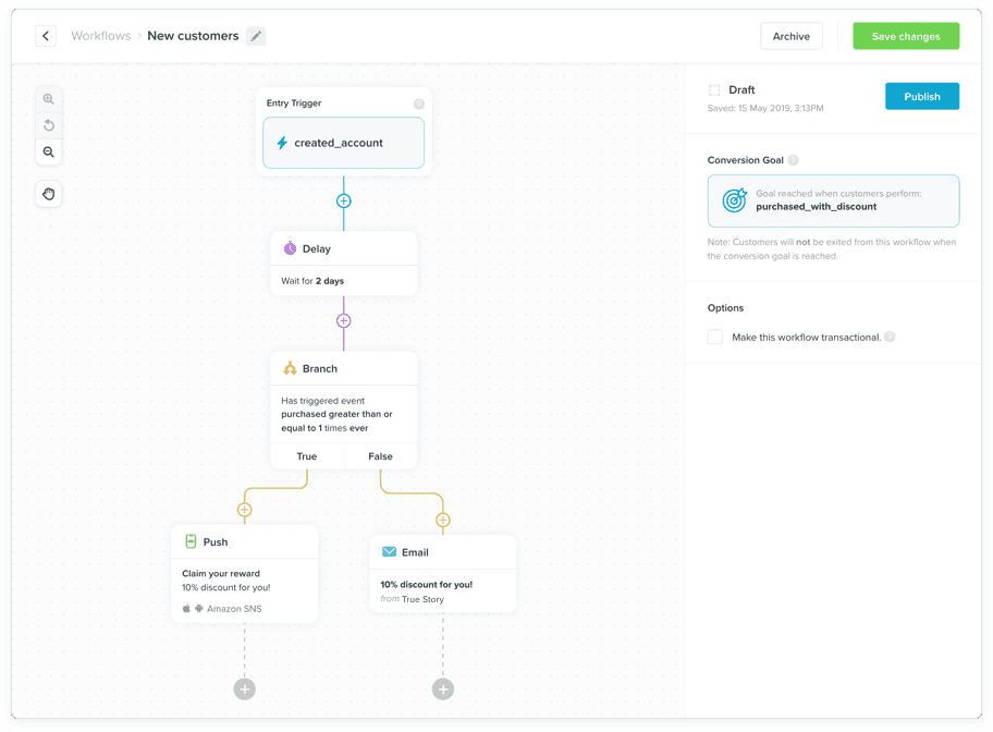 Vero : Workflow screenshot