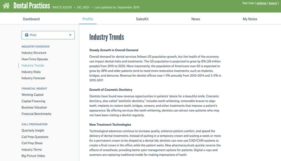 Industry Trends Dental Practices Vertical IQ