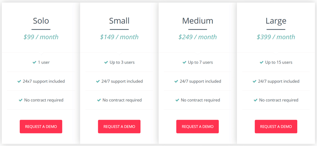 Vetter Software pricing