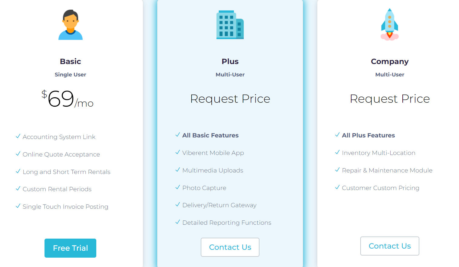 viberent pricing