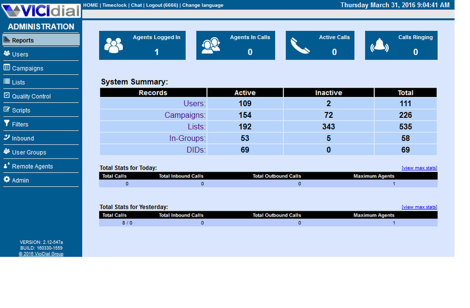 Admin Summary