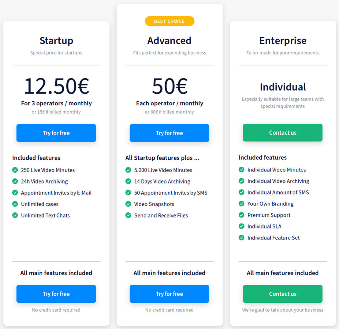 vicodo pricing