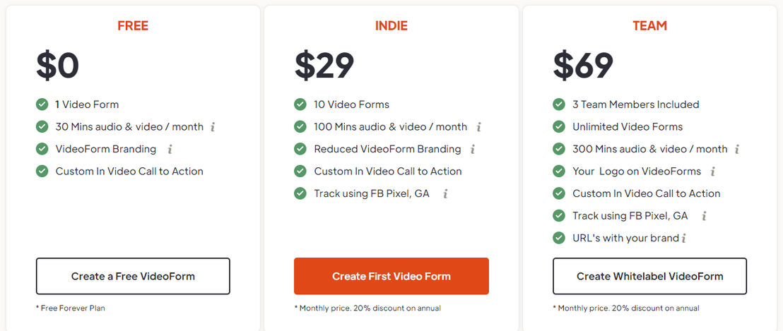 videoform pricing