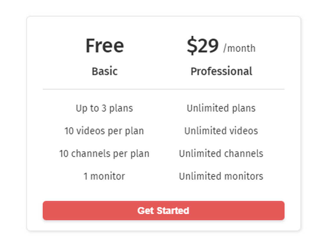 videoplan pricing