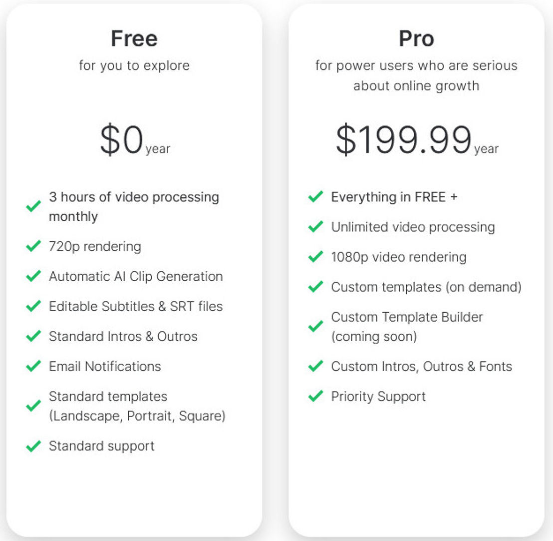 vidyo-ai pricing