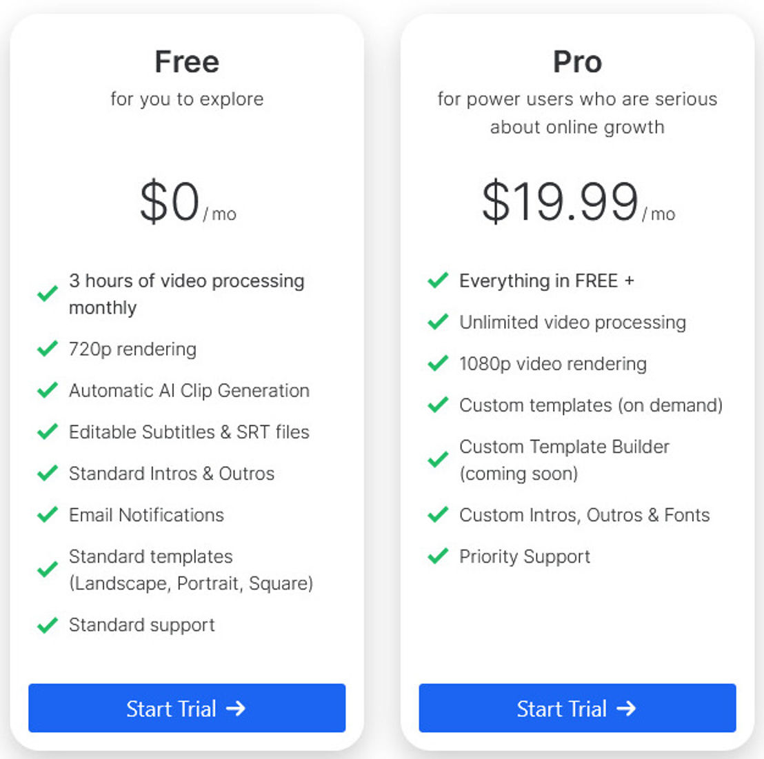 vidyo.ai pricing