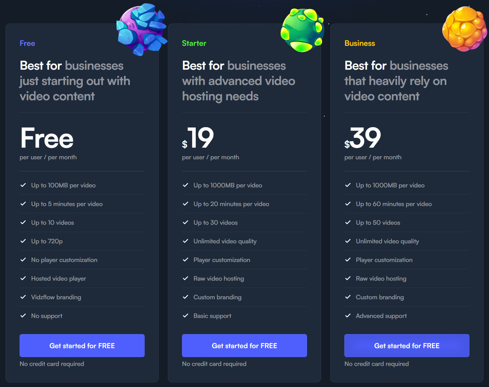 Vidzflow pricing